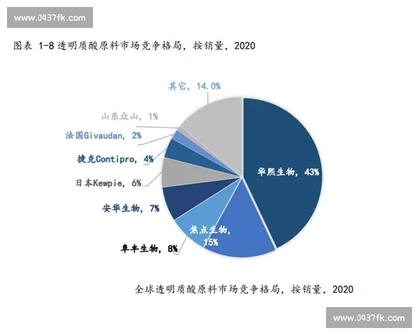 体育健康监测驱动的全民运动数据分析与智能干预管理创新体系研究