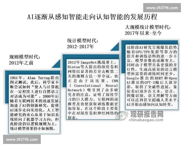 基于数据驱动与协同机制的体育团队结构优化与绩效提升综合策略研究