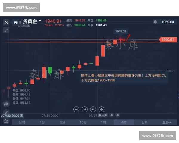 提升捕鱼胜率的技巧与策略分析 精准掌控技巧助你轻松应对各种挑战